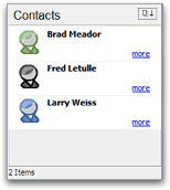 Project Dashboard Contacts